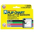 Newell Corp Newell Corporation San22474 Marker Set Flip Chart 4 Color-Blk Red Blue Green 22474
